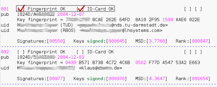 Attendance list of a key signing party